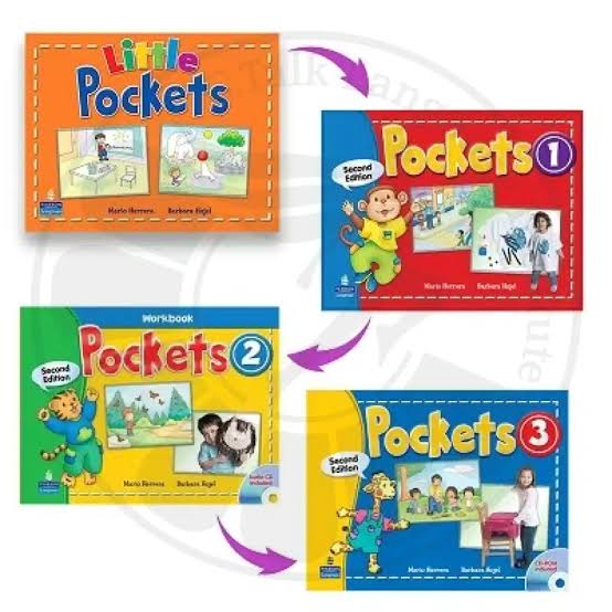 Pockets